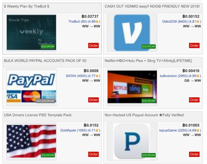 bitcoin dark web